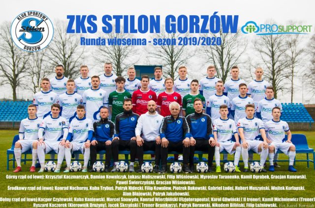 ZKS Stilon Prosupport Gorzów – Kadra 2019/2020 (Wiosna)